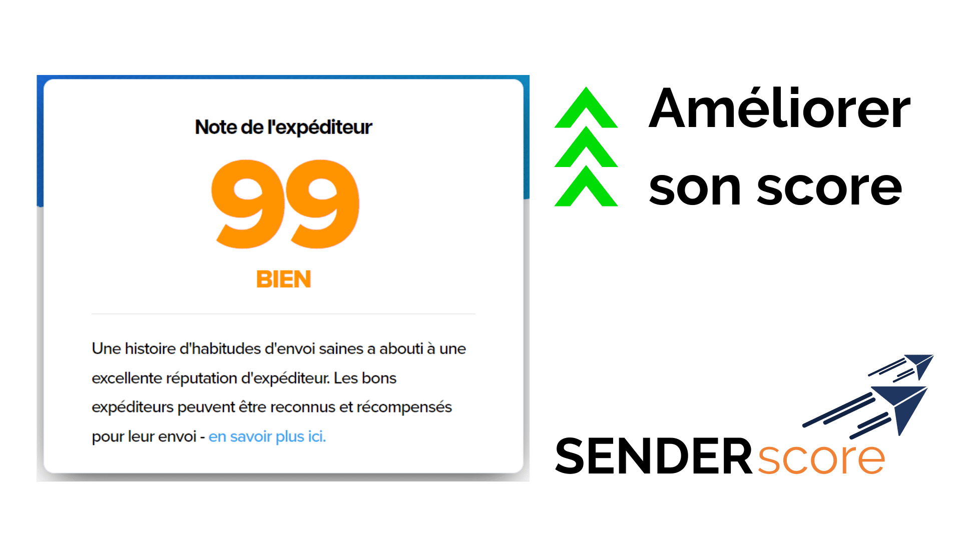 Améliorer son Senderscore