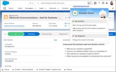 Einstein note vos pistes et opportunités , Salesforce Winter 21