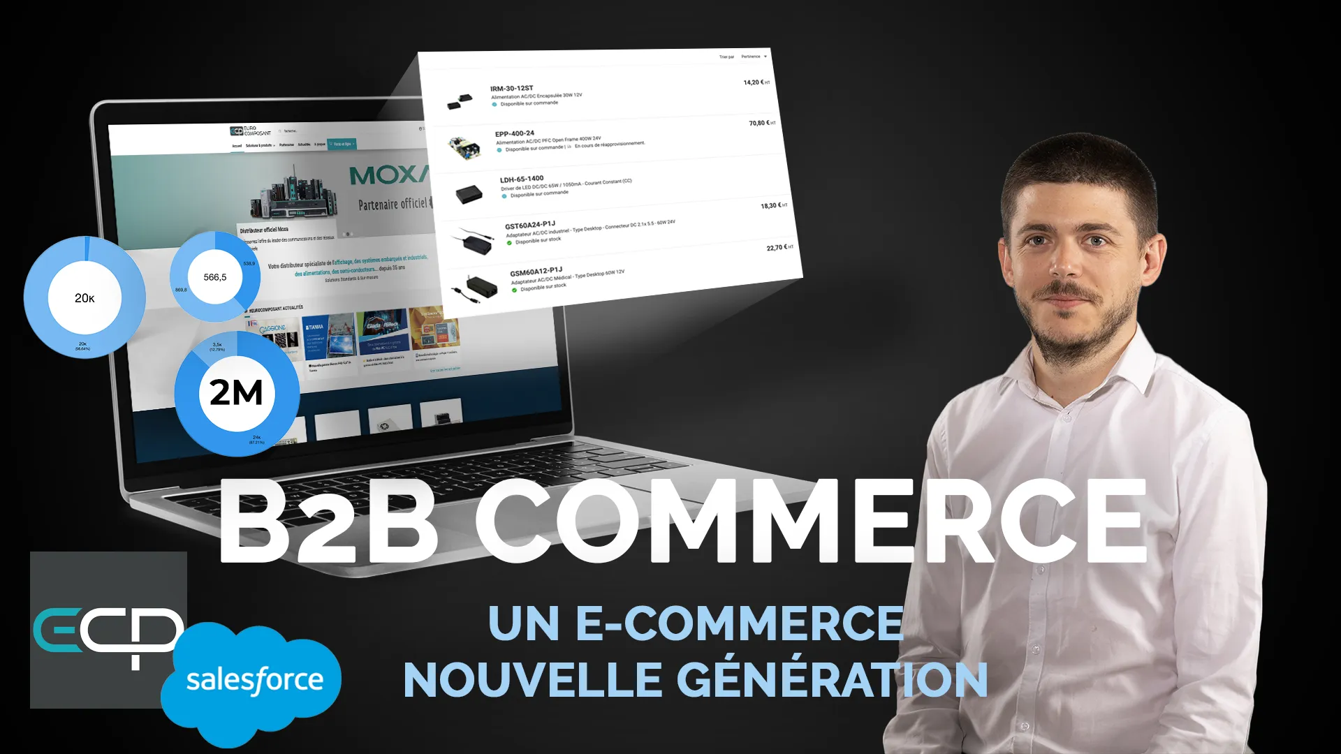 Participer à notre BAM Salesforce B2B Commerce