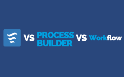 L’automatision des tâches dans Salesforce, Flow Builder succède à Process Builder et Workflow