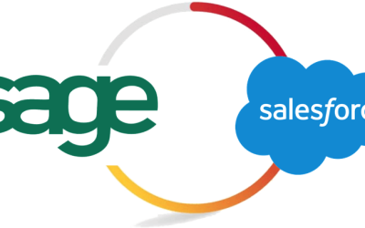 Le connecteur Sage2Salesforce, la nouvelle solution d’IT.BRM pour vos process de facturation.