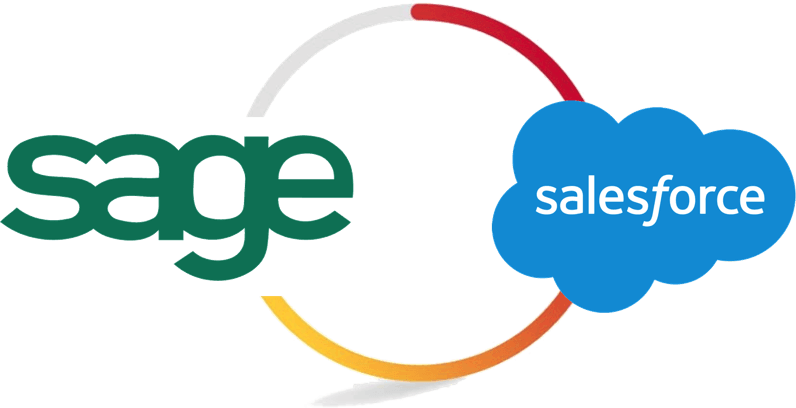 Le connecteur Sage2Salesforce, la nouvelle solution d’IT.BRM pour vos process de facturation.
