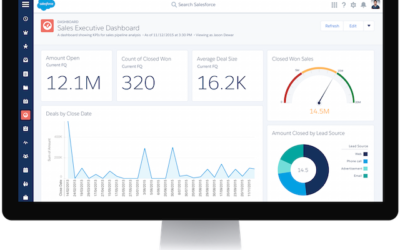 Optimisez vos tableaux de bord Salesforce