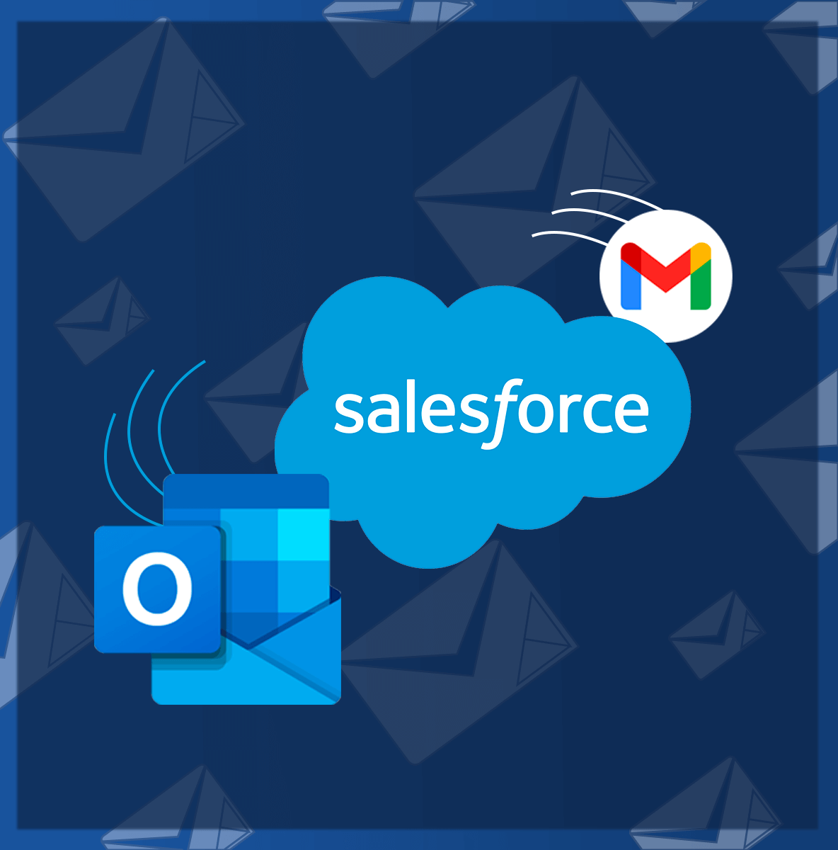 Intégration de Salesforce dans Outlook et Gmail